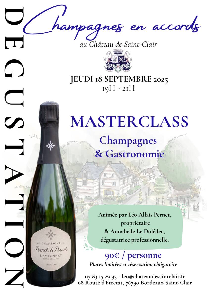 Élément de la galerie