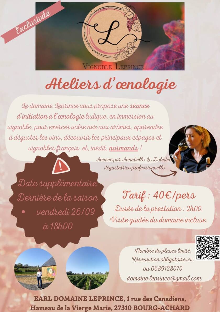 Élément de la galerie